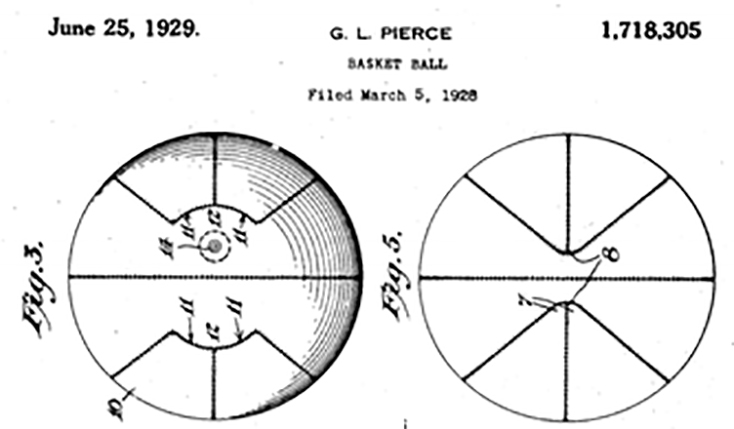 5d08e1038d94a_Patents%20in%20sports%201.jpg