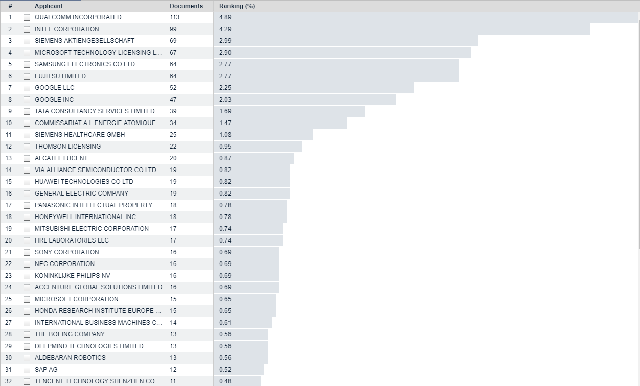 5e66607d62fbf_figura%202%20-%20tabela%20diogo.png