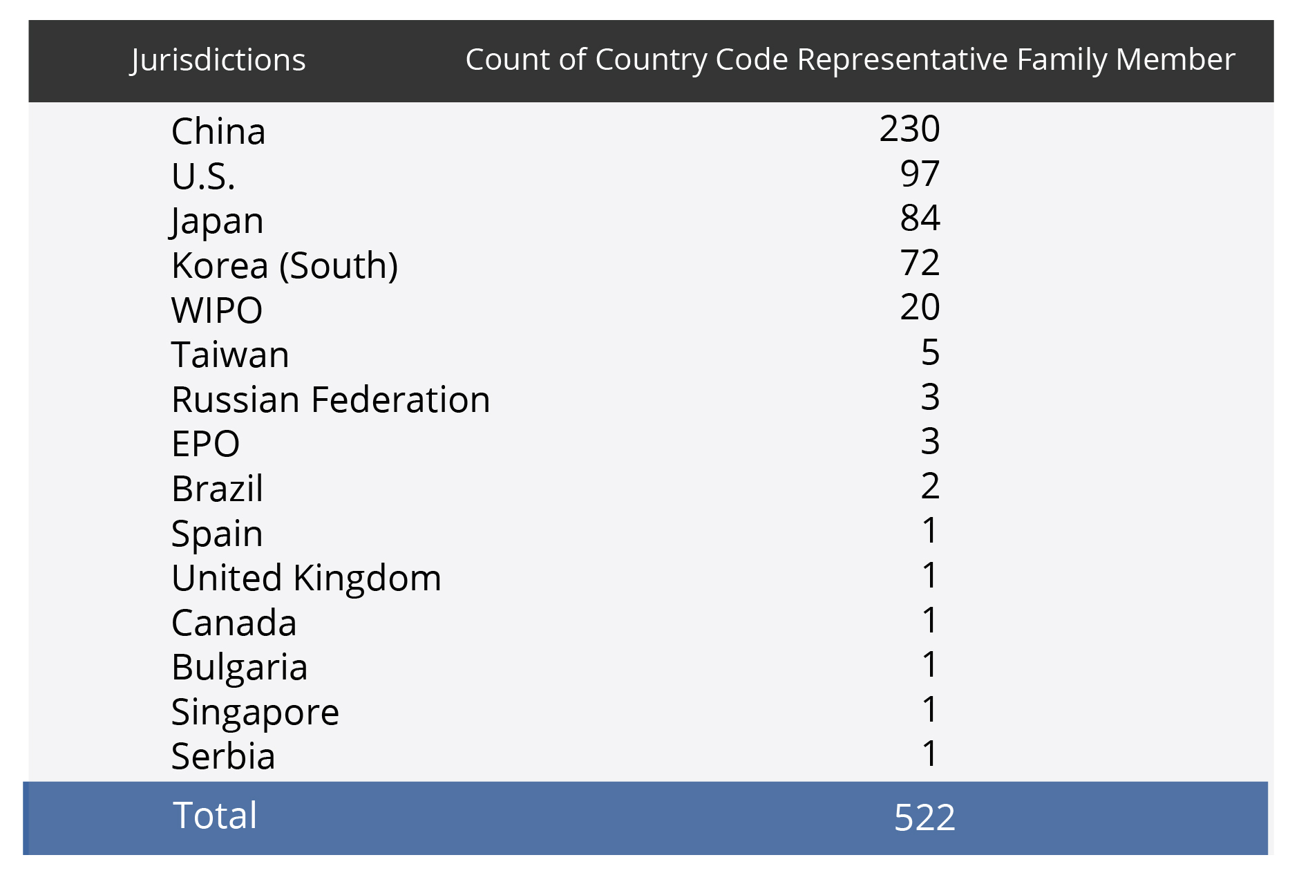 5ea2a9b1c0c3a_map-paises-Final-ENG_Prancheta%201.jpg