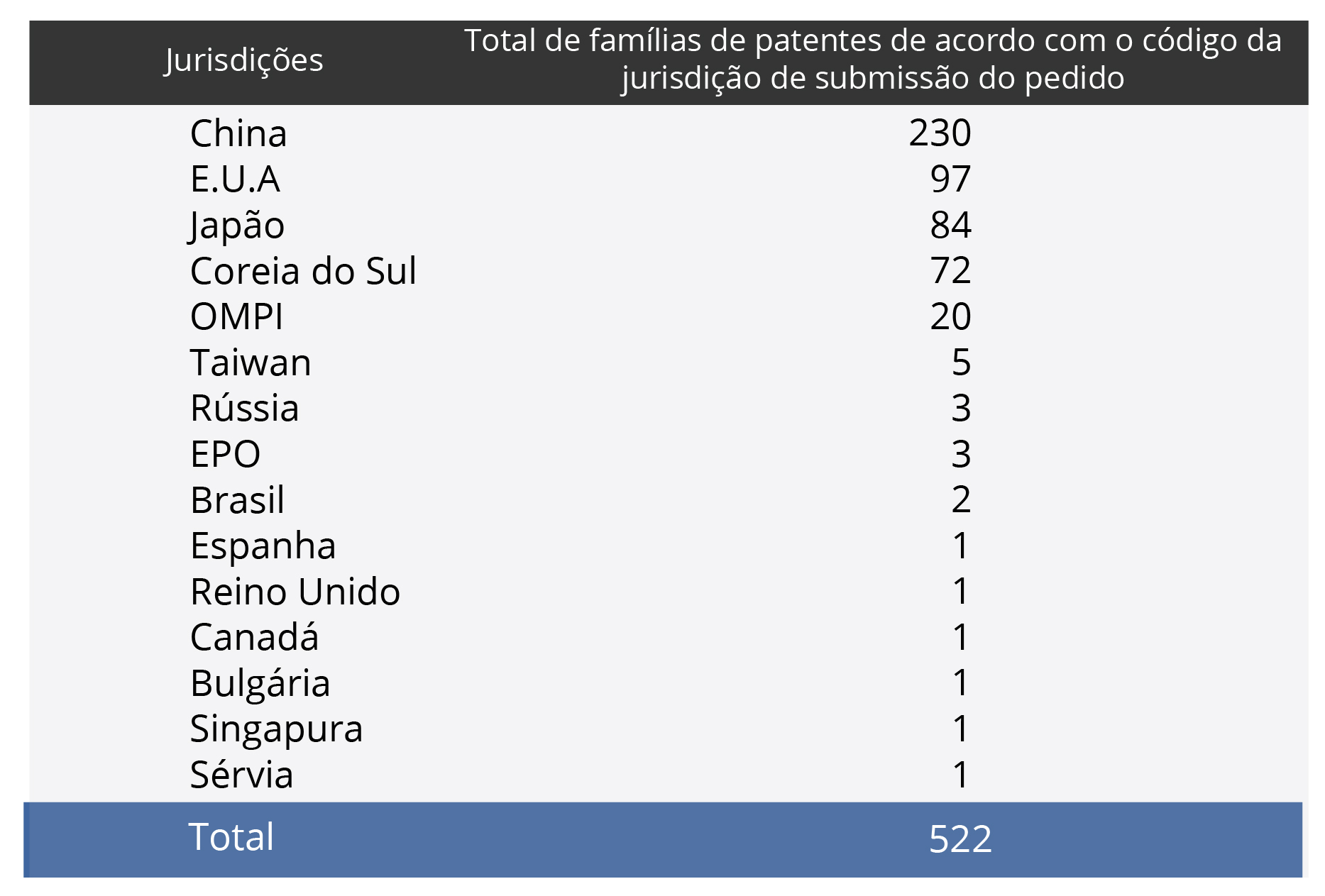 5ea2bdcf03eef_map-paises-Final-PT_Prancheta%201.jpg