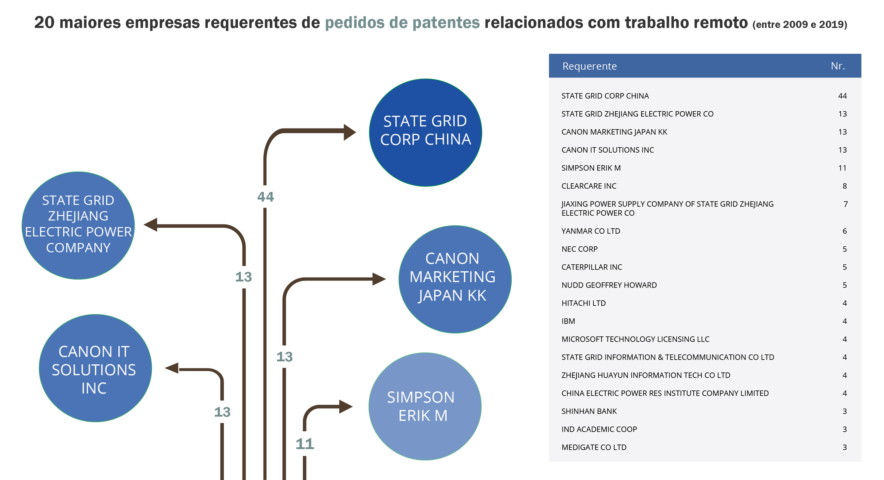 5ea2bde177f41_map-empresas-site2-PT_Prancheta%201.jpg