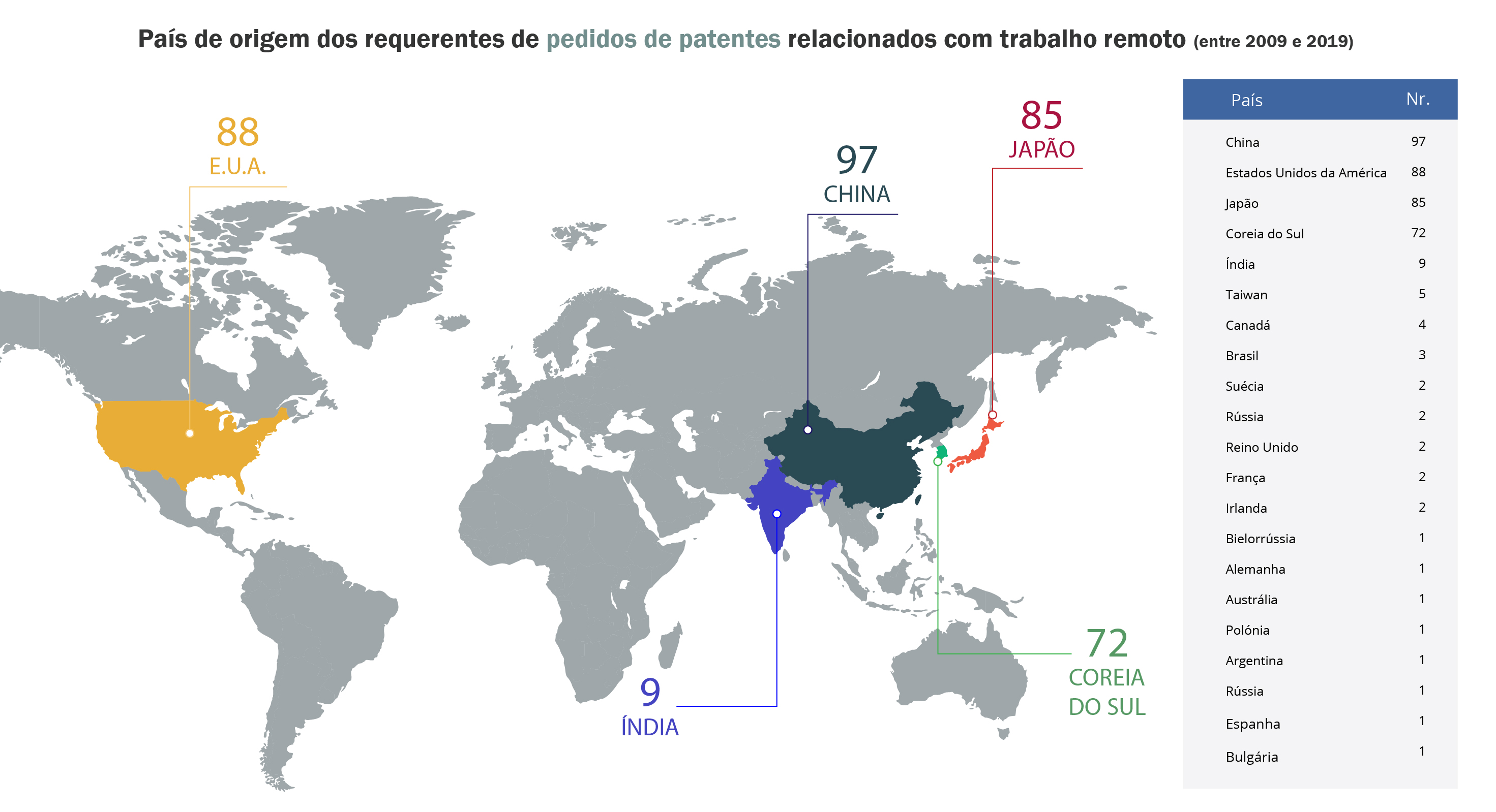 5ea2bdf546e40_map-paises-Final-PT1_Prancheta%201.jpg