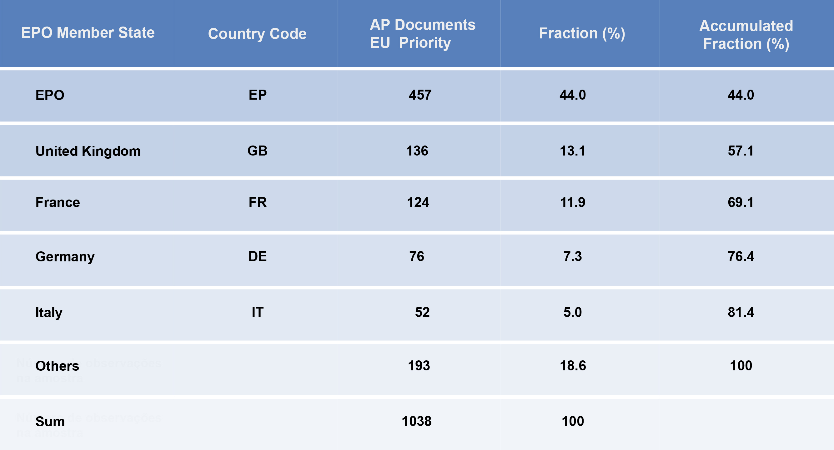 5ecd18e6b5a44_Table%201-02-01.jpg
