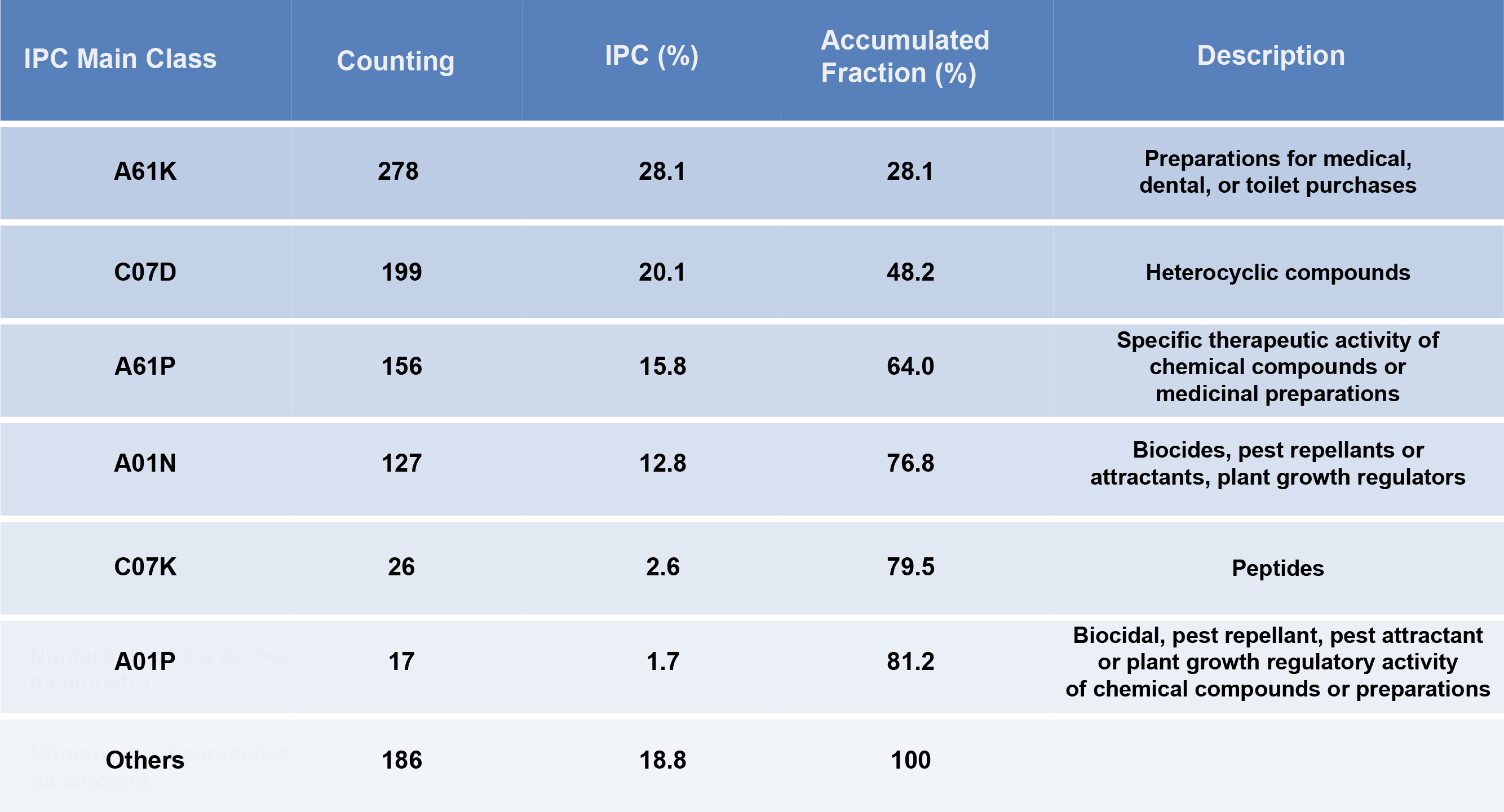 5ecd18fab7e24_Table%202-01.jpg