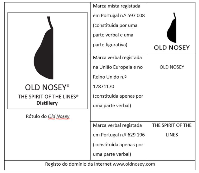 5ef07c2e03877_old-nosey.JPG