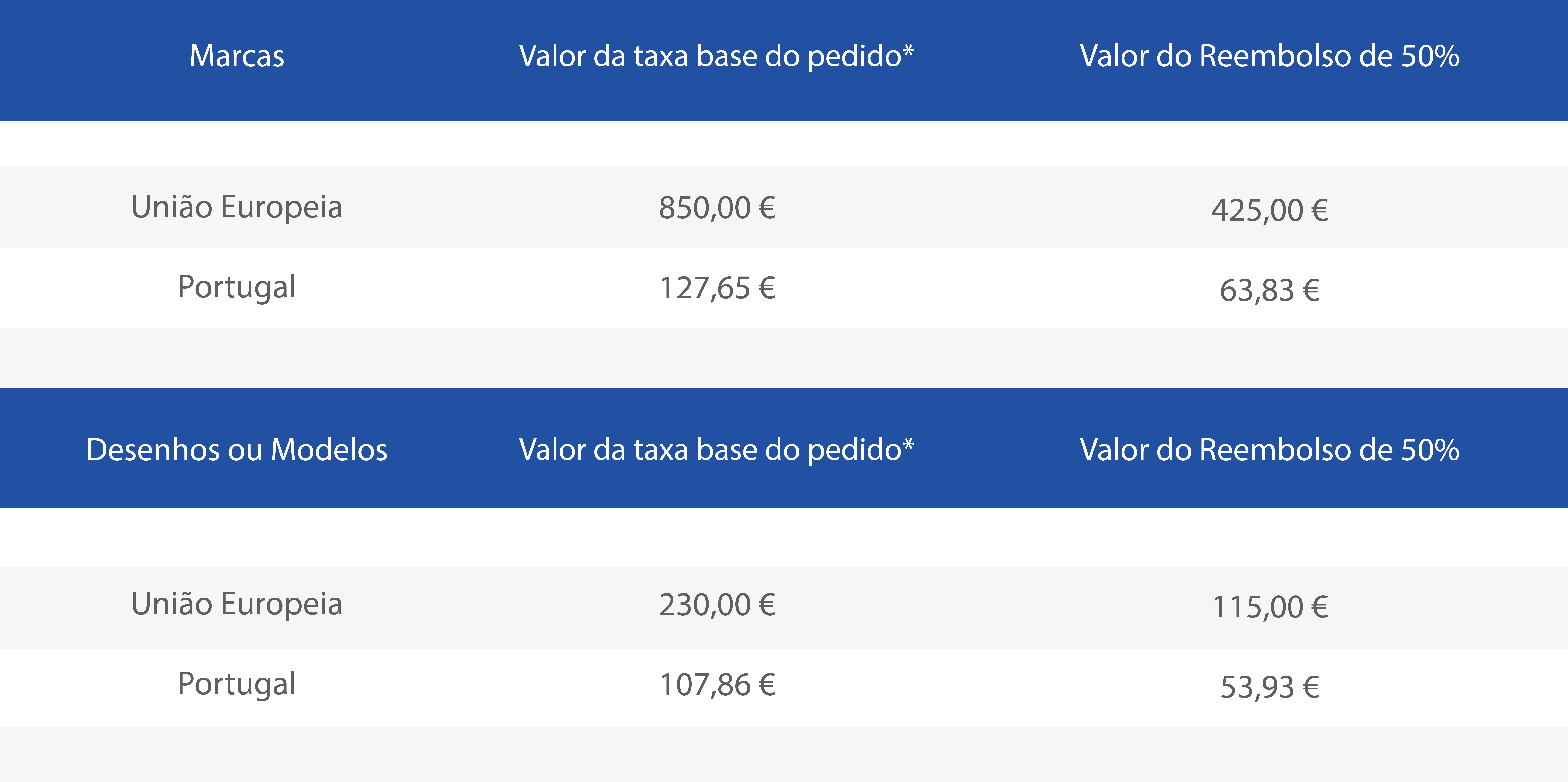 612ce7f86698b_PMEs%20Fund%202021-03-03.jpg