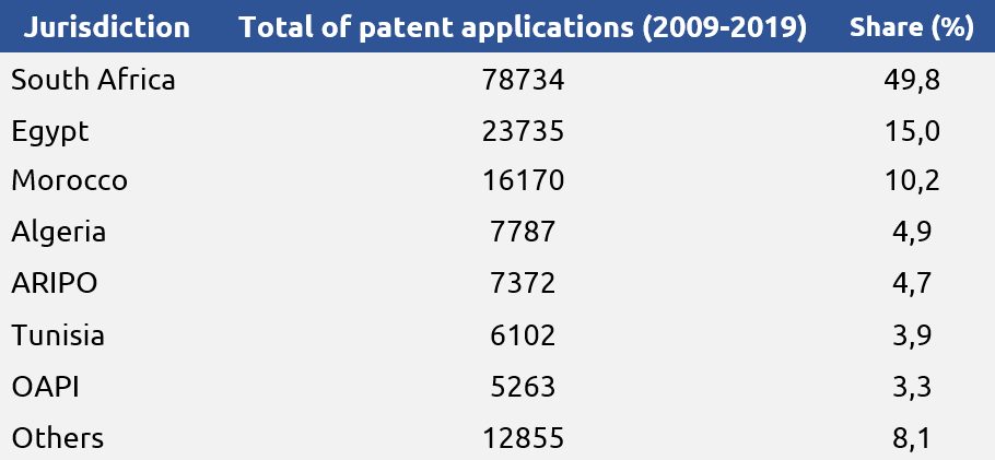 61a4b1582566a_tabela1_VSM.png