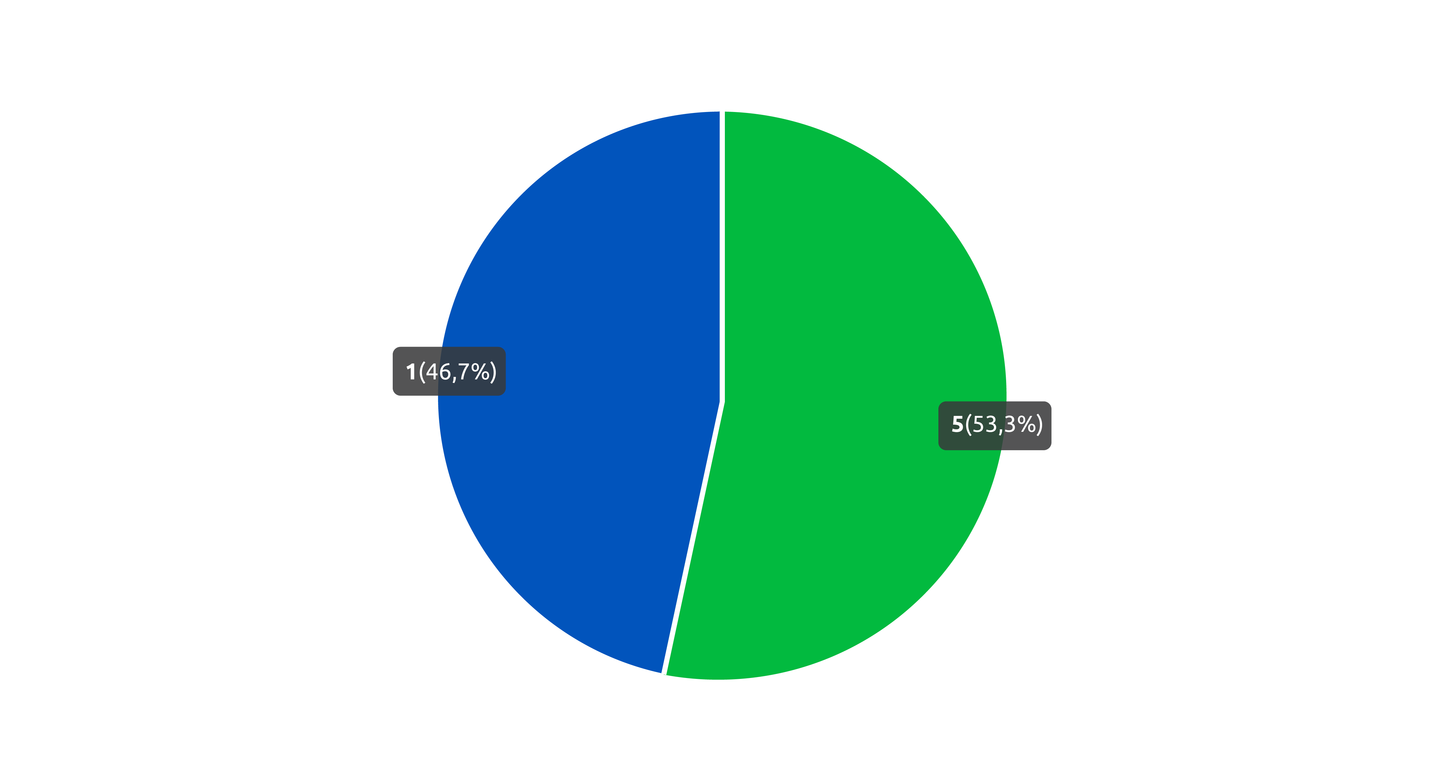61e19b29ae770_capeverde_diana_pereira_figure1.png