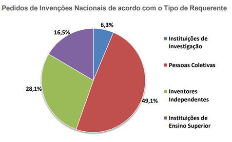6304ac4063330_tecnologia_JM.png